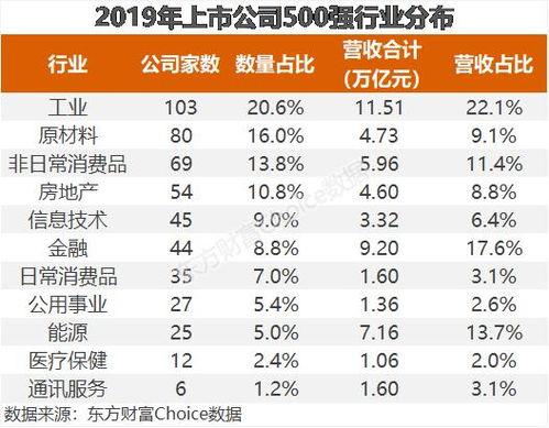 娱乐吃瓜公司排名榜最新,揭秘幕后势力风云变幻