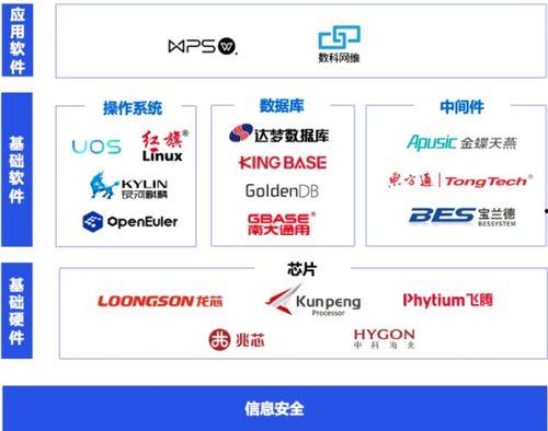 国产网站大全,一站式了解国内优质网站平台 第2张 国产网站大全,一站式了解国内优质网站平台 第2张