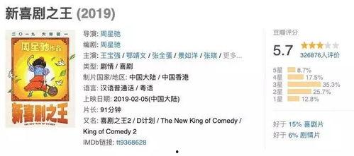 国产青青在线,引领网络影视新潮流 第3张 国产青青在线,引领网络影视新潮流 第3张