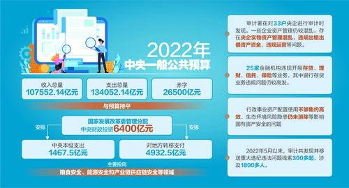 国产自产区 第2张 国产自产区 第2张